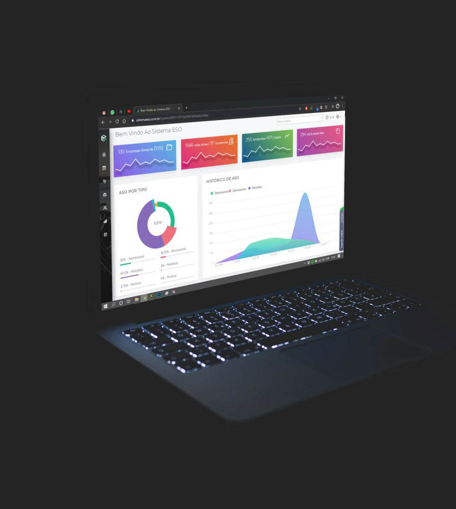 Software online moderno e rápido para clínica do trabalho
